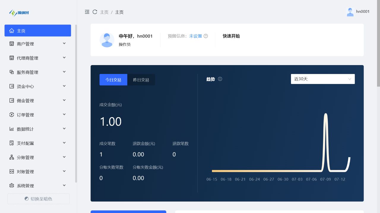 瀚纳付运营管理平台首页，展示完整功能菜单、交易指标和趋势图