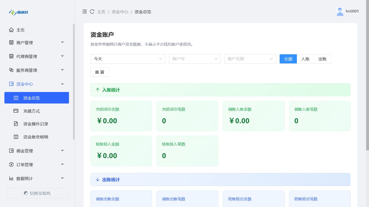 瀚纳付资金中心页面，展示入账统计、出账统计及筛选条件